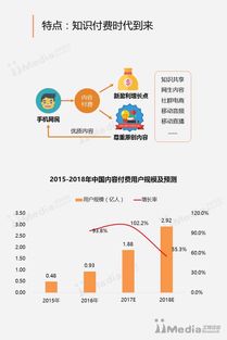 2017年中國互聯網文化活動發(fā)展趨勢專題研究